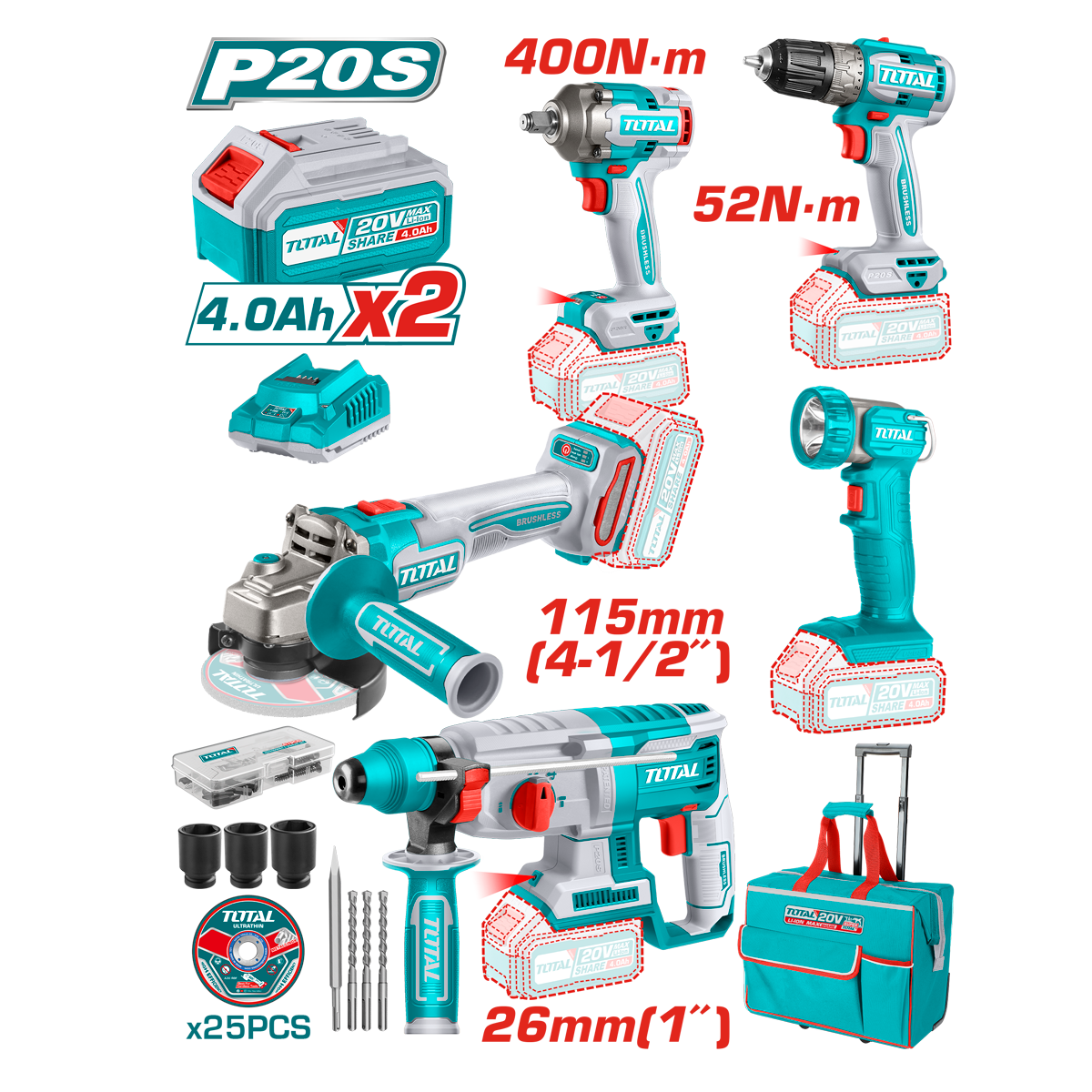 HE/COMBO TOTAL 5PCS 20V